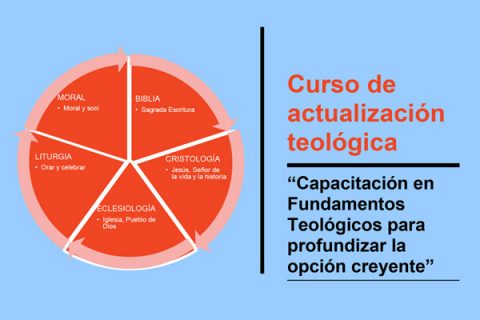 Alta adhesión al curso de Actualización Teológica para laicos