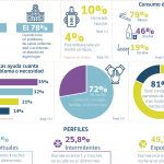 Infografia Conteo NNASC Abril2019_2