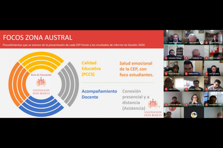 Jornada Zonal Austral: fortalecer el liderazgo salesiano en contingencia